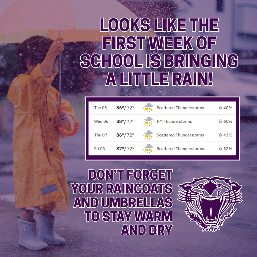 Child in raincoat with umbrella; text reminds students to bring rain gear for a rainy first week of school
