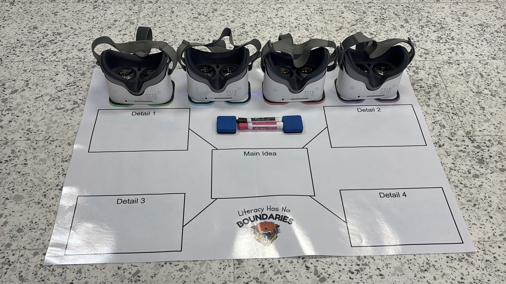 This image contains a picture of a post with main idea and details boxes as well as vr headsets.