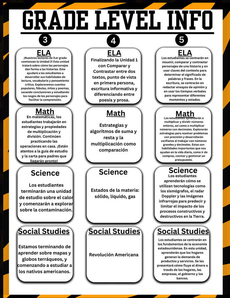 Tiger Newsletter