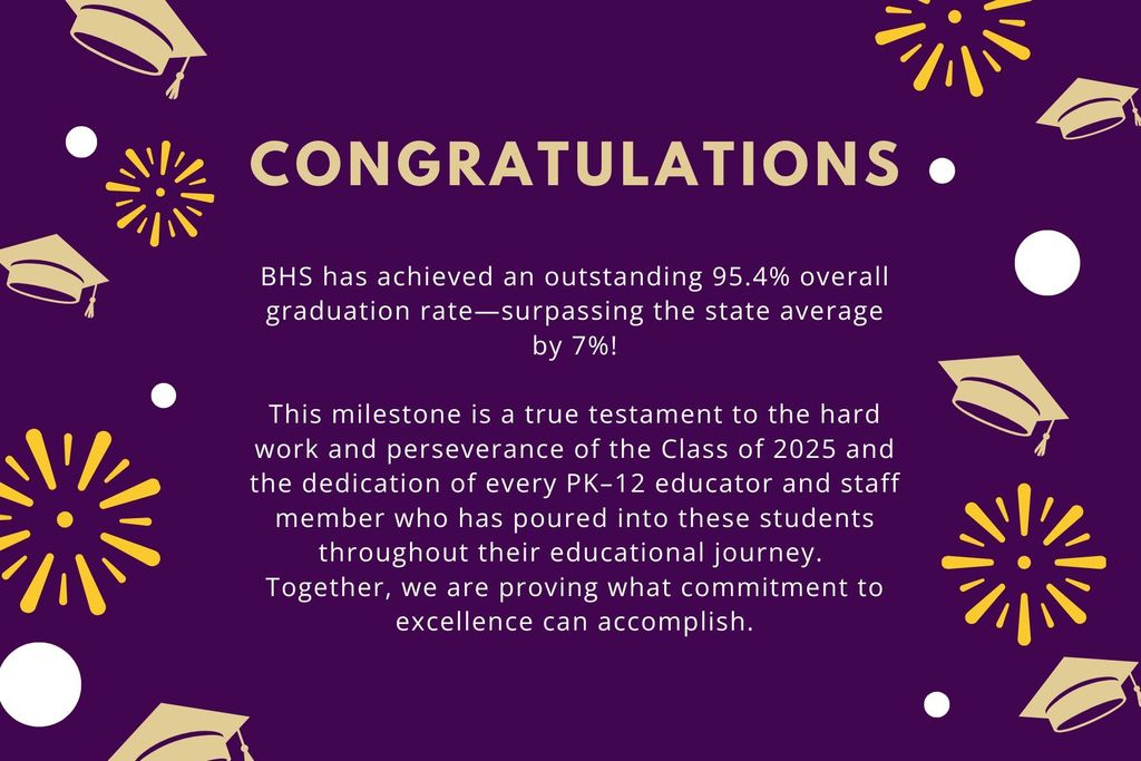 Purple background graphic with gold graduation caps and yellow fireworks surrounding the text. Large gold heading reads “Congratulations.” Below, white text states: “BHS has achieved an outstanding 95.4% overall graduation rate—surpassing the state average by 7%! This milestone is a true testament to the hard work and perseverance of the Class of 2025 and the dedication of every PK–12 educator and staff member who has poured into these students throughout their educational journey. Together, we are proving what commitment to excellence can accomplish.