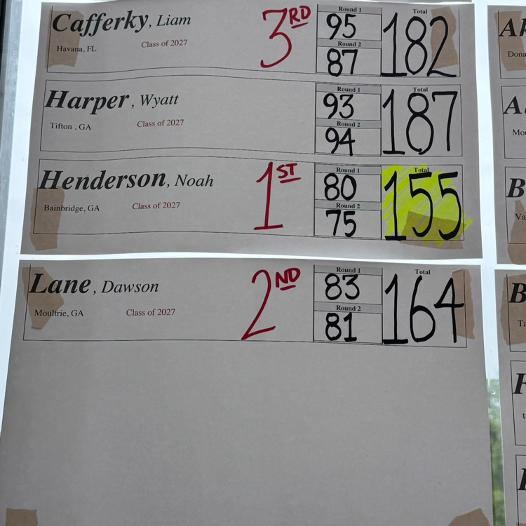 Red Hills Junior Tournament 