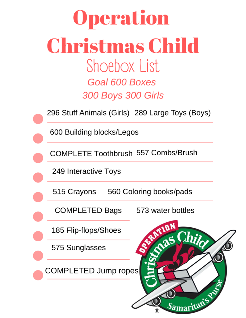 This image contains a list of things needed for Operation Christmas Child.