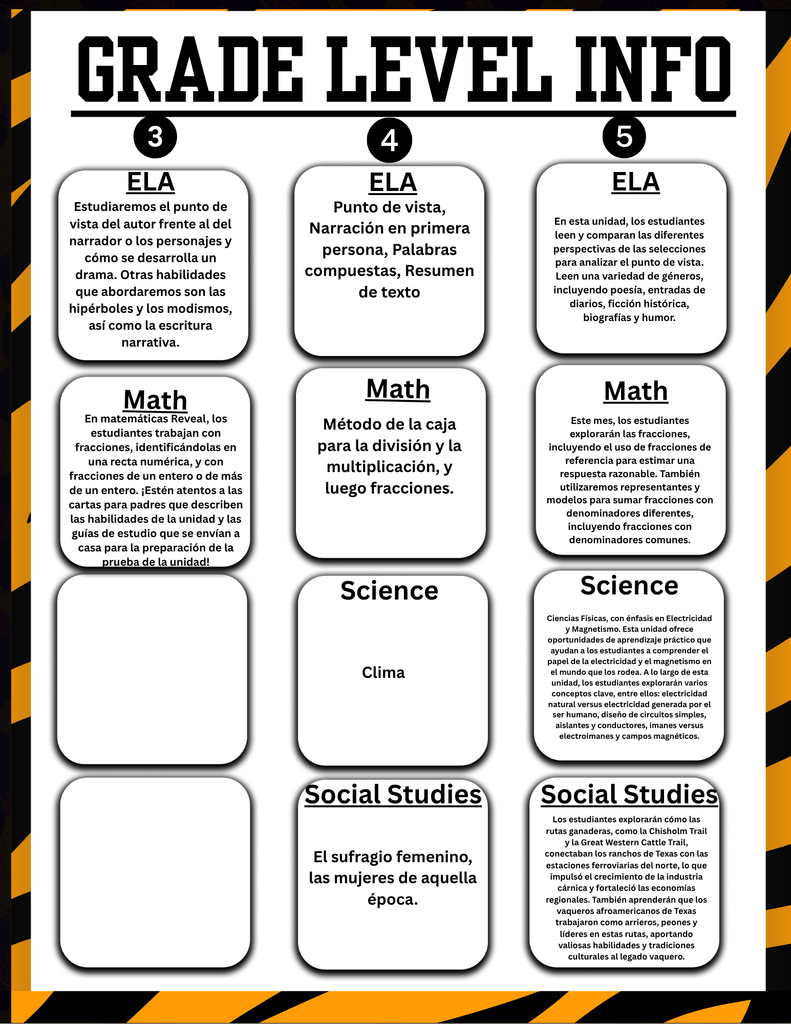This image contains images of things going on in the county.