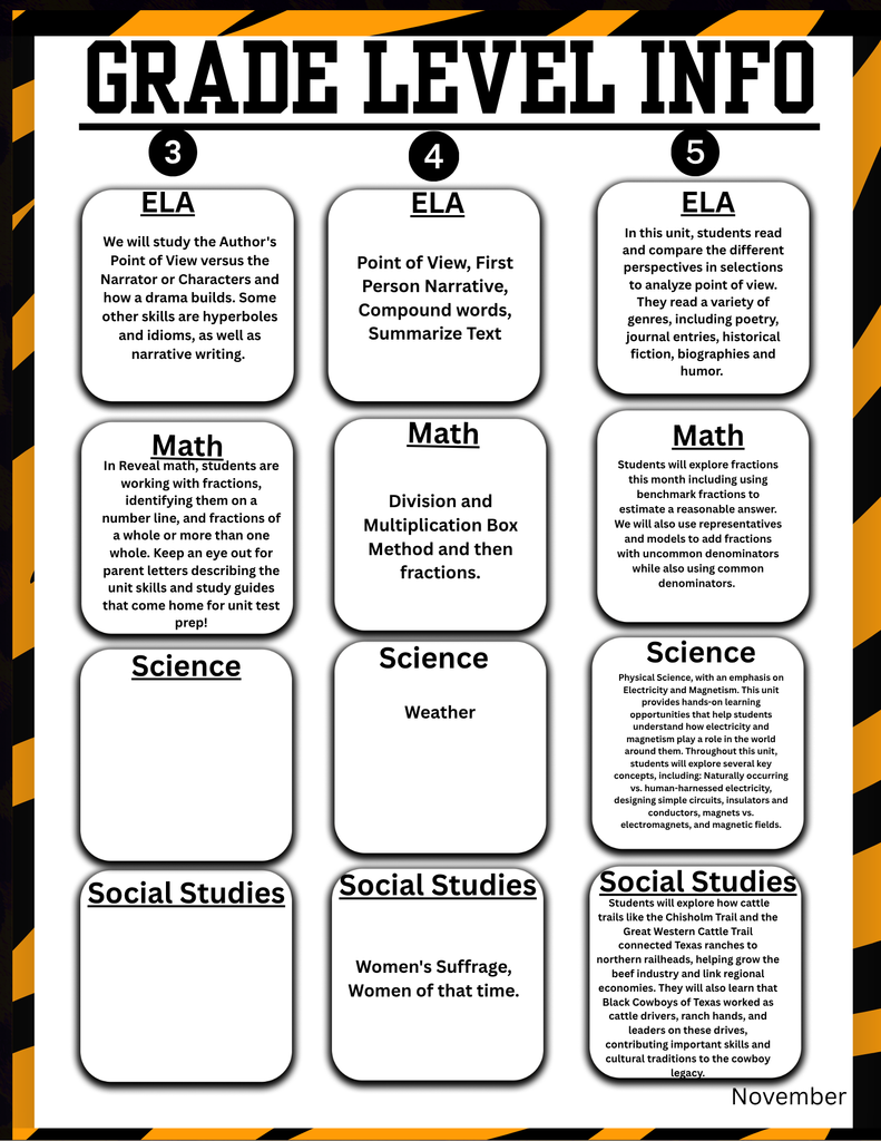 This image contains images of things going on in the county.