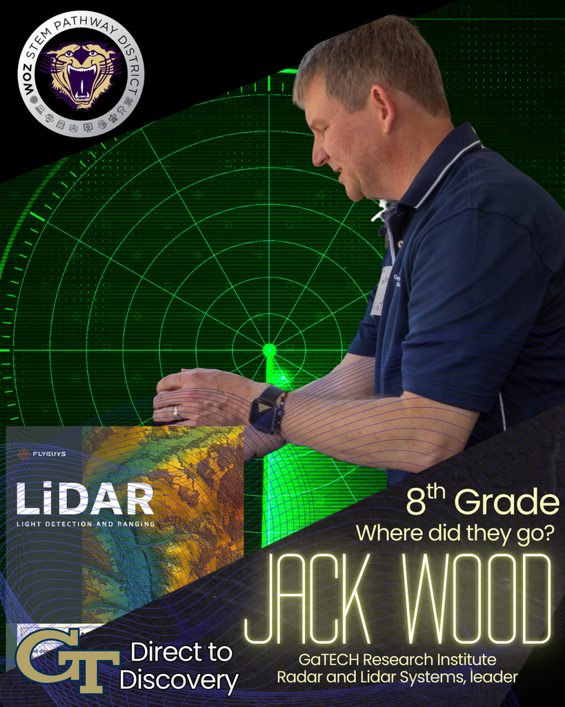 Jack Wood from GaTECH teaches students about Radar and Lidar Systems in a Direct to Discovery event this week for Bainbridge Middle School
