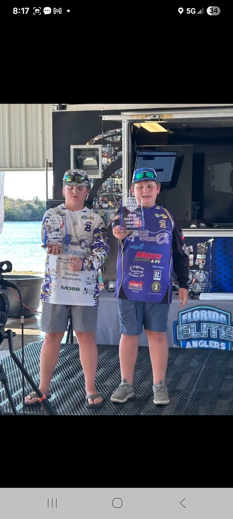 Breckin Boyd and John Wesley Alderman