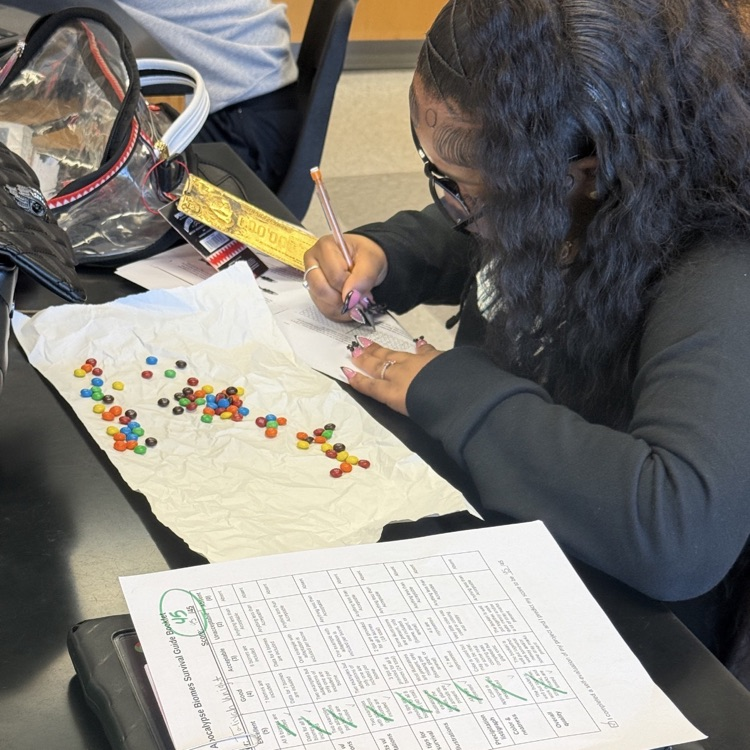 Environmental Science students modeled the concepts of bioaccumulation and biomagnification using M&M candies to represent toxins accumulating in an aquatic environment.