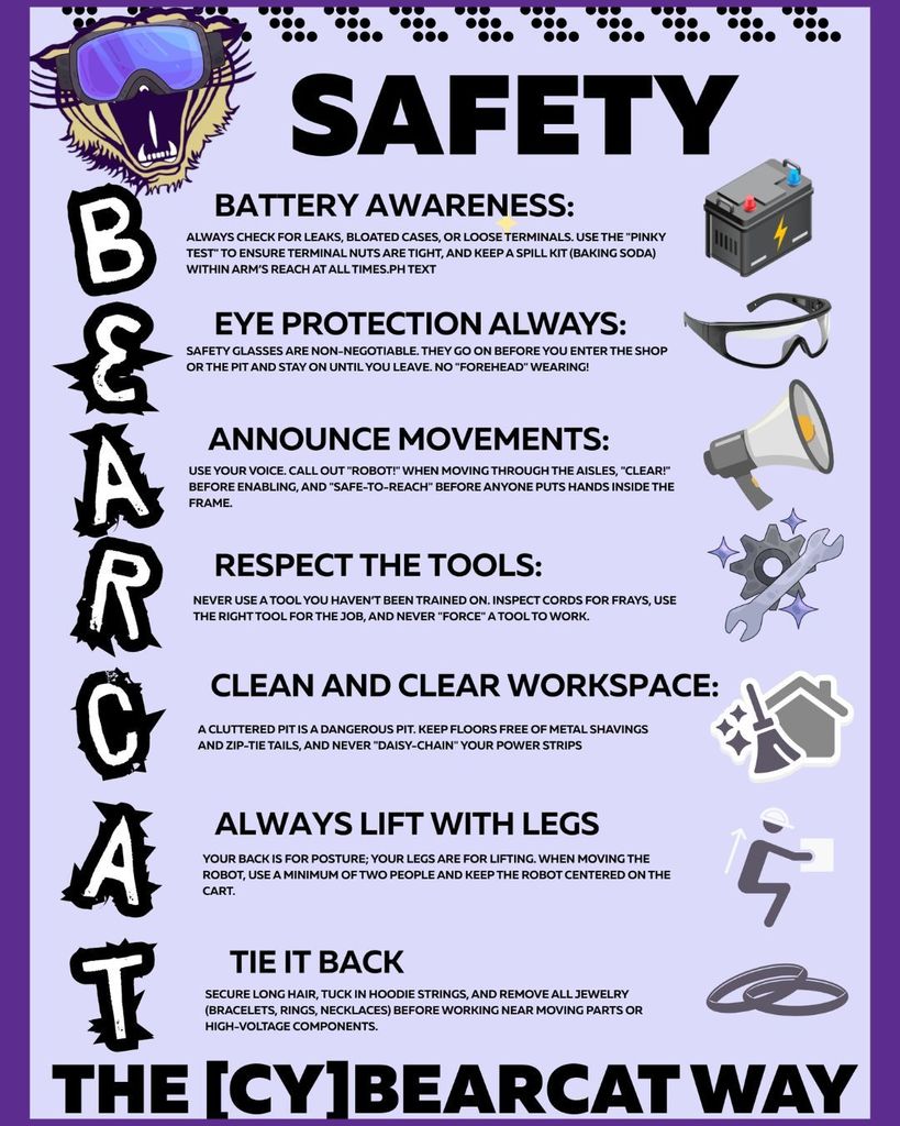 Safety The CyBearcat way includes Battery Awareness, eye protection, movement announcements, respecting tools, clean workspaces, lifting with legs, and keeping hair tied back.
