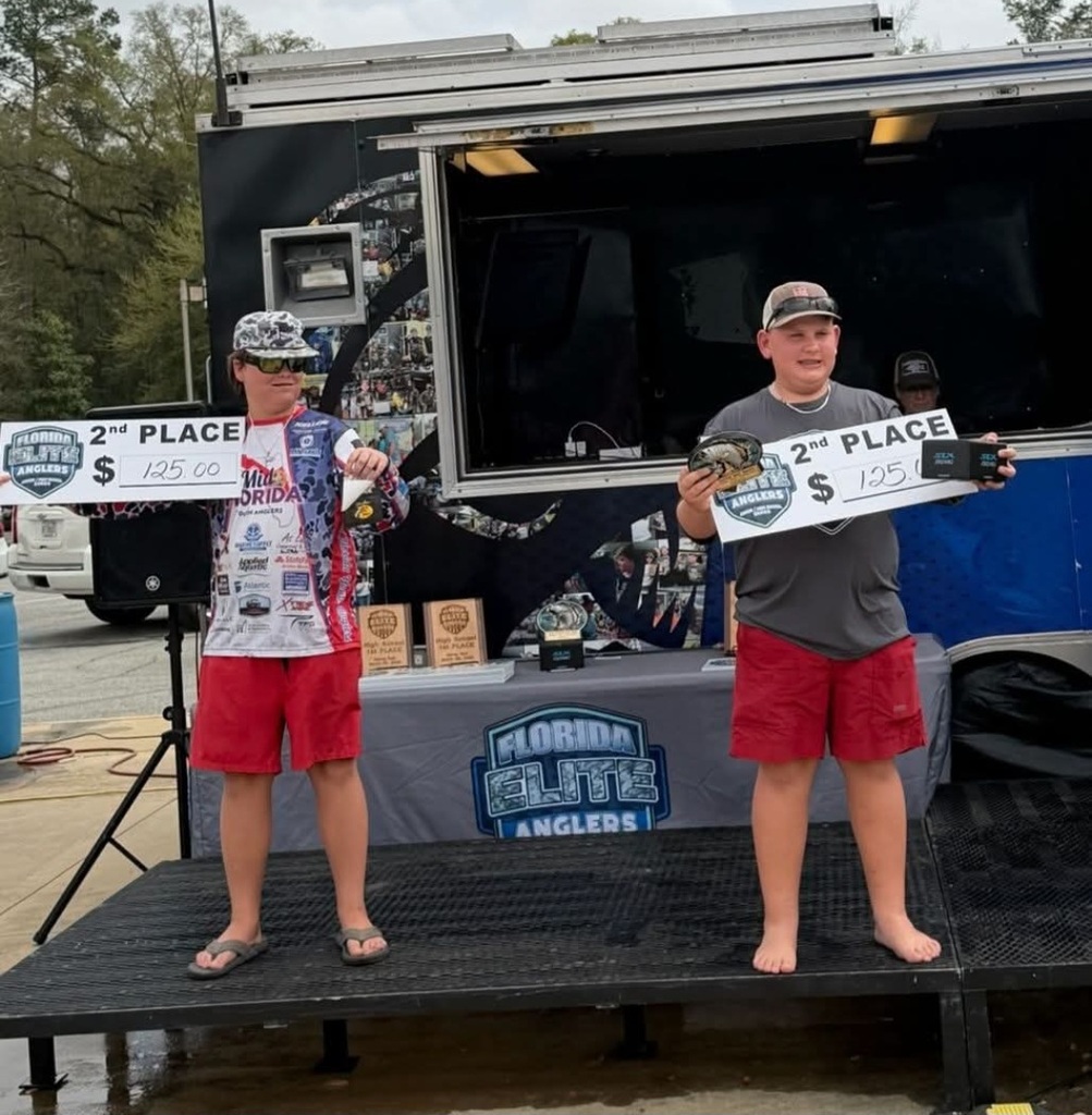 Breckin Boyd and John Wesley Alderman