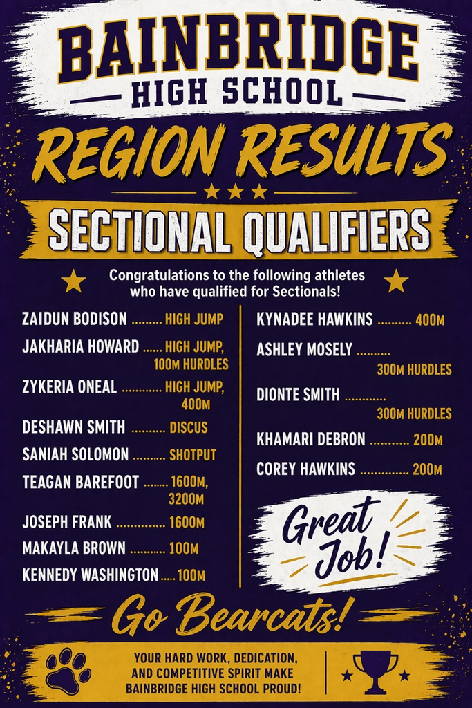 sectional individual qualifiers 