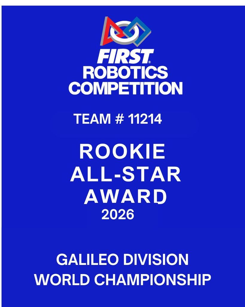 2026 WORD Rookie All Star winners