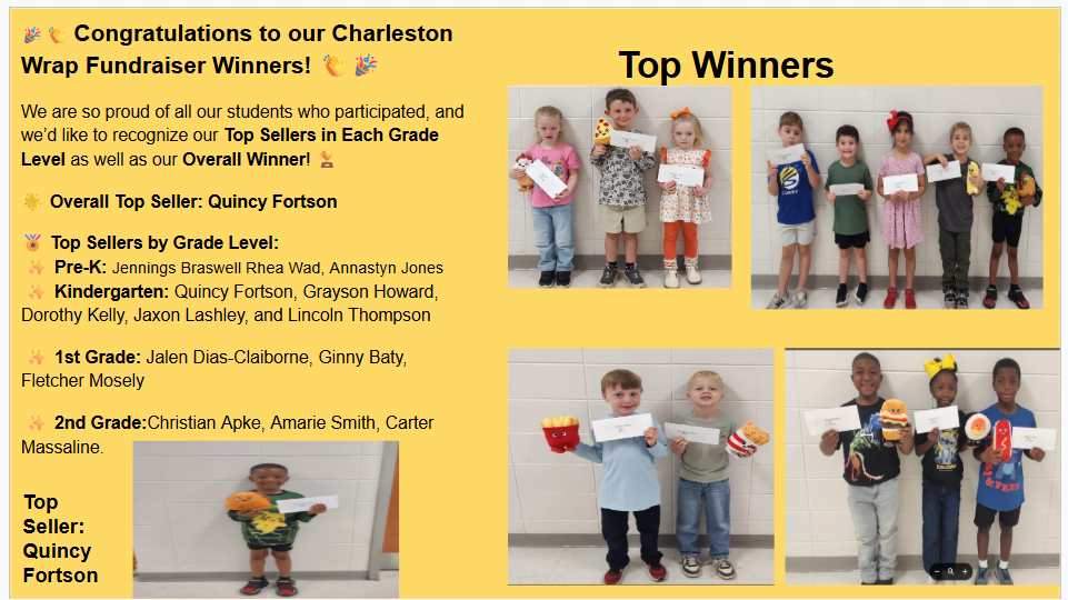 Charleston Wrap Top Winners