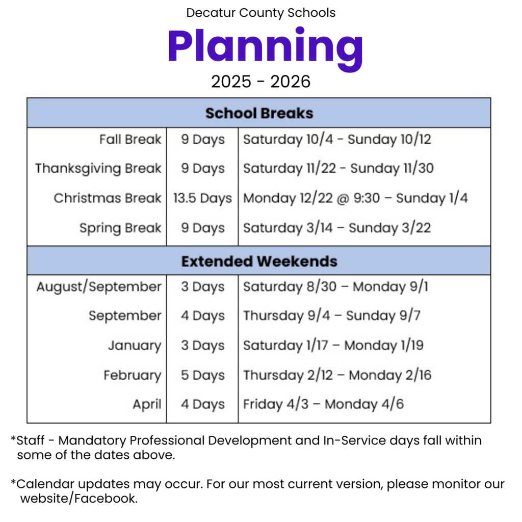 Planning