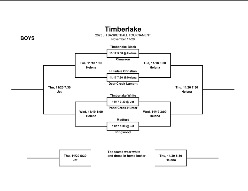 boys bracket