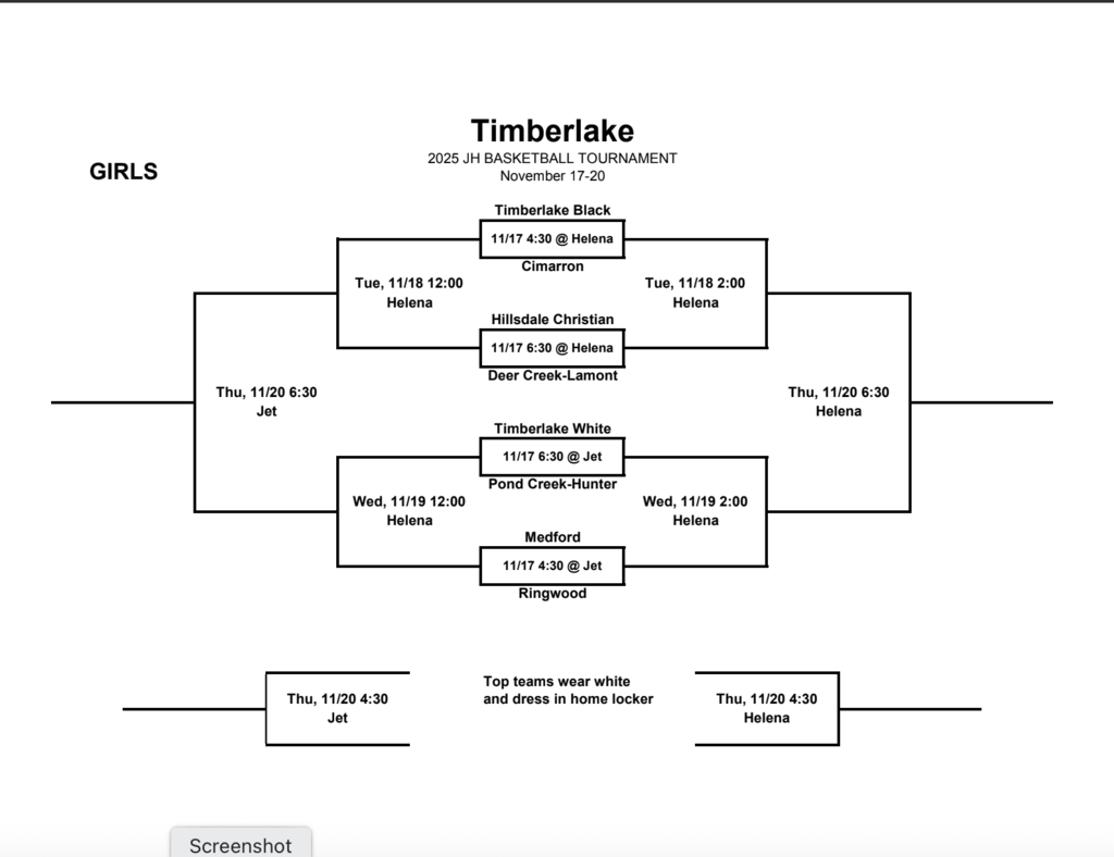 girls bracket