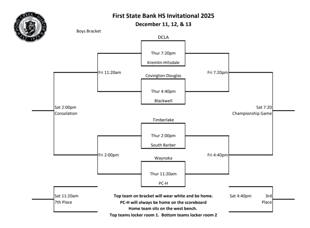 boys bracket