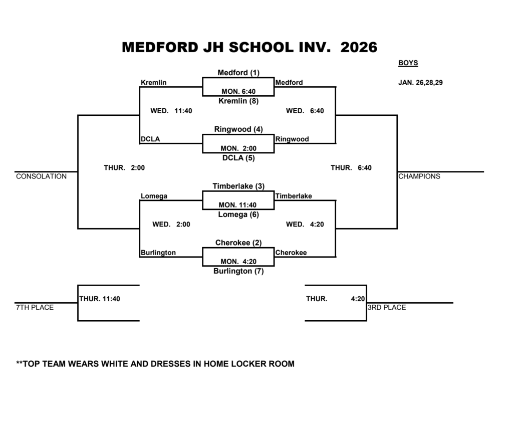 boys bracket