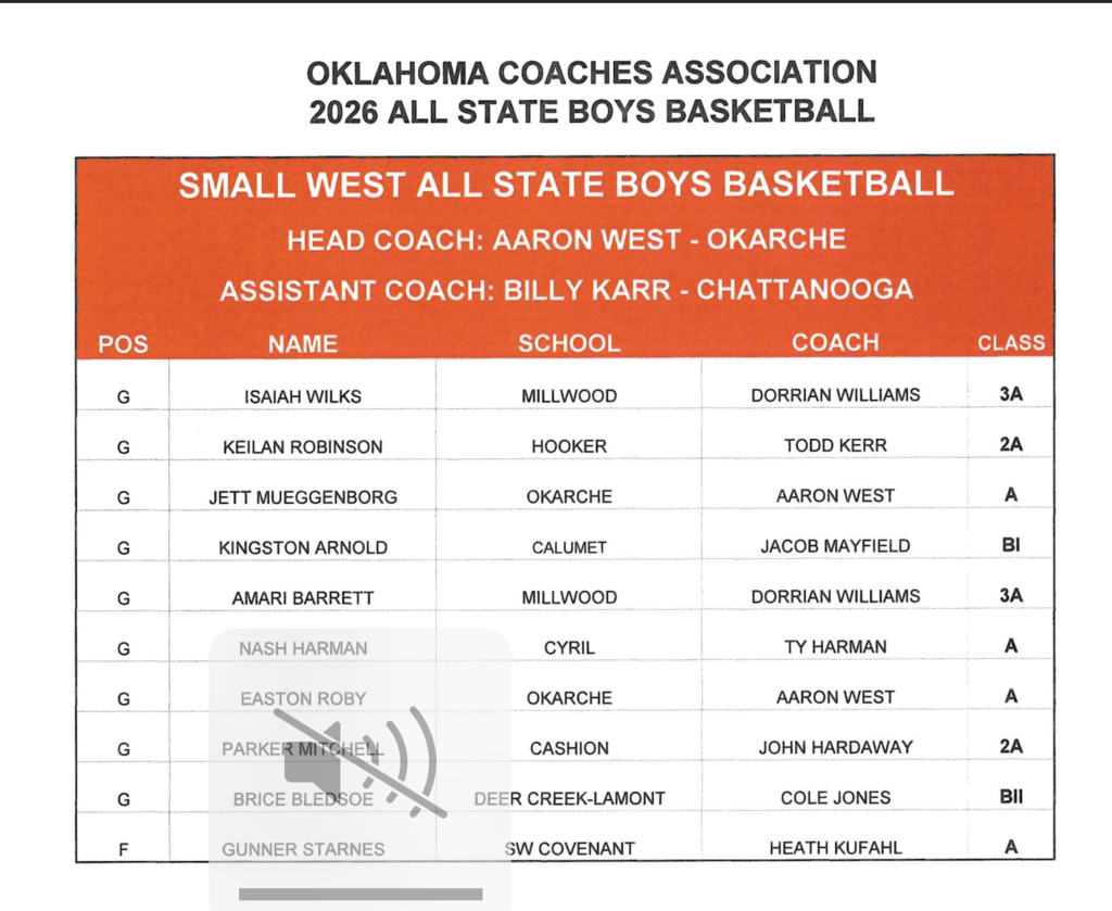 All State