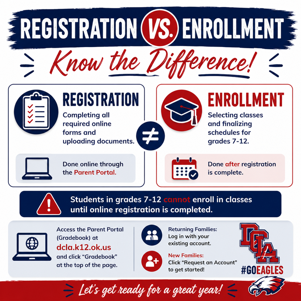 registration