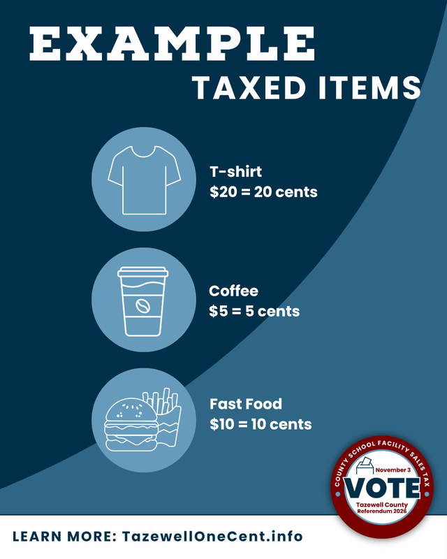 Tax 2