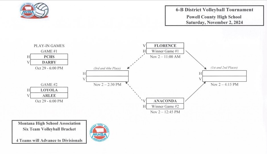 Bracket