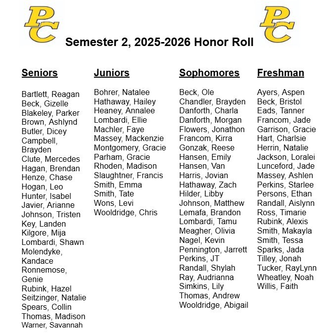 Honor Roll