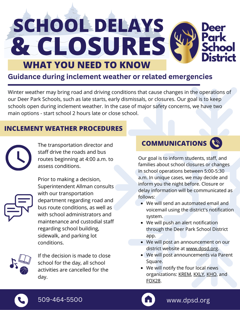 Inclement Weather Guidelines