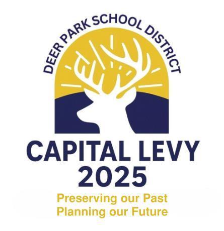 Cap Levy 2025