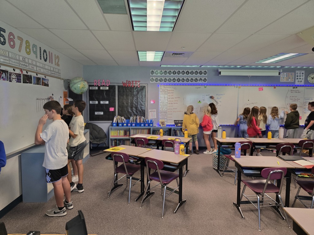 Thinking math classroom