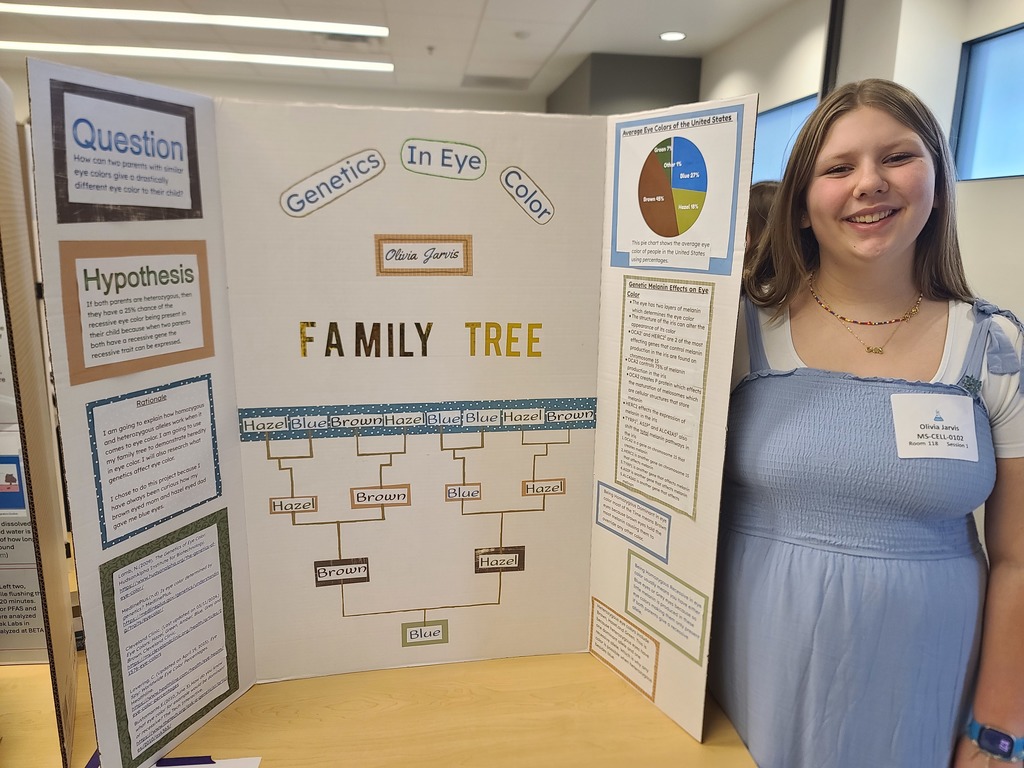 Middle School EWRSEF competition 