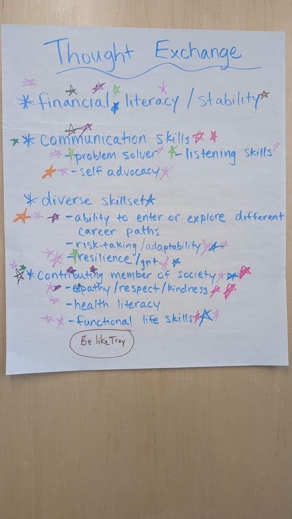 profile of a graduate