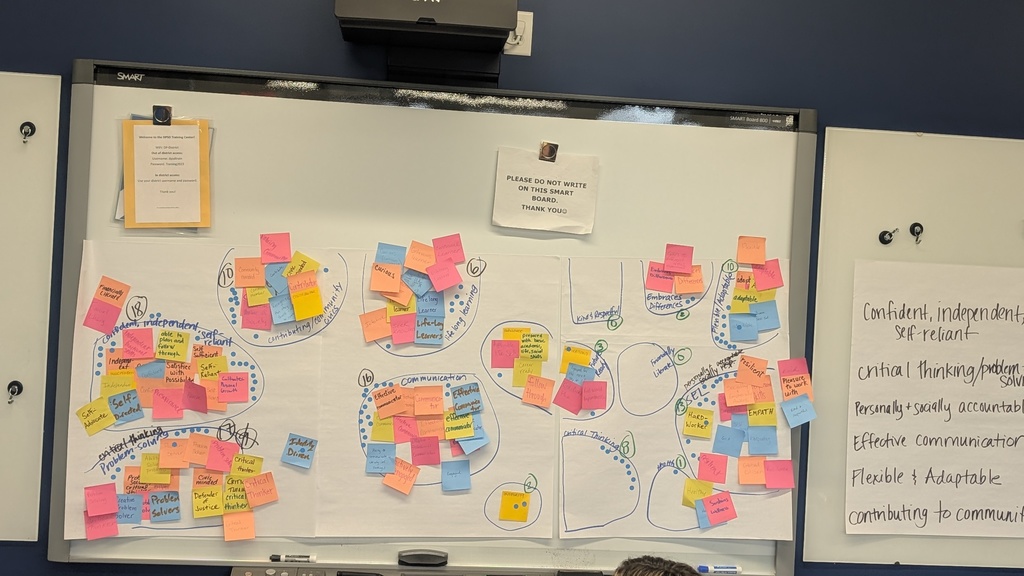 profile of a graduate