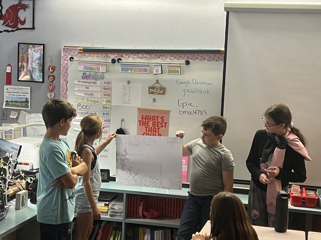 Students presenting national parks