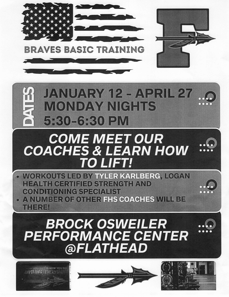 Braves Basic Training