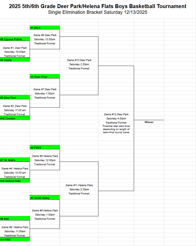 Single Elimination Saturday