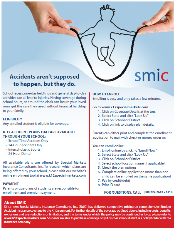 SMIC information