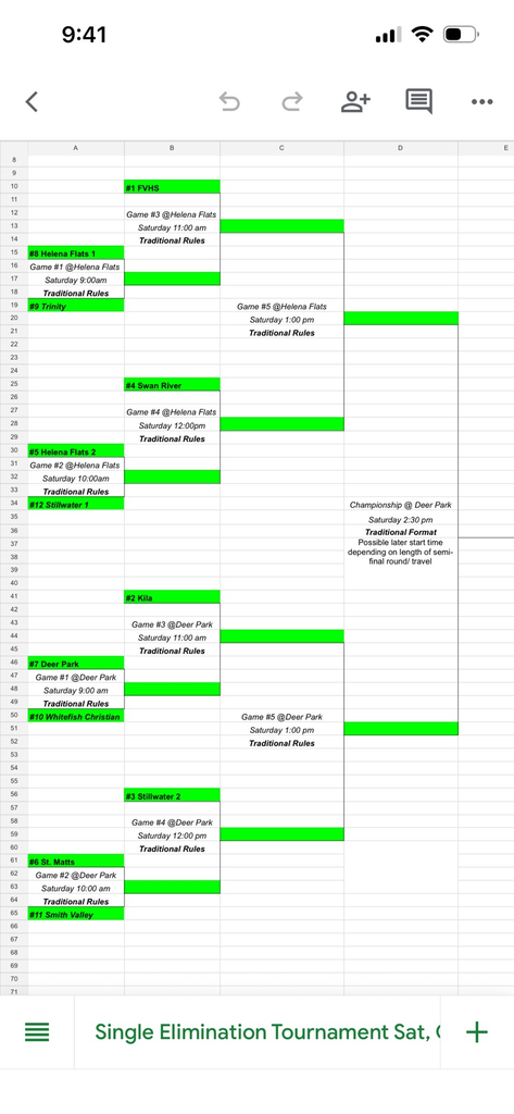 October 10th 5/6 girls VB tournament bracket