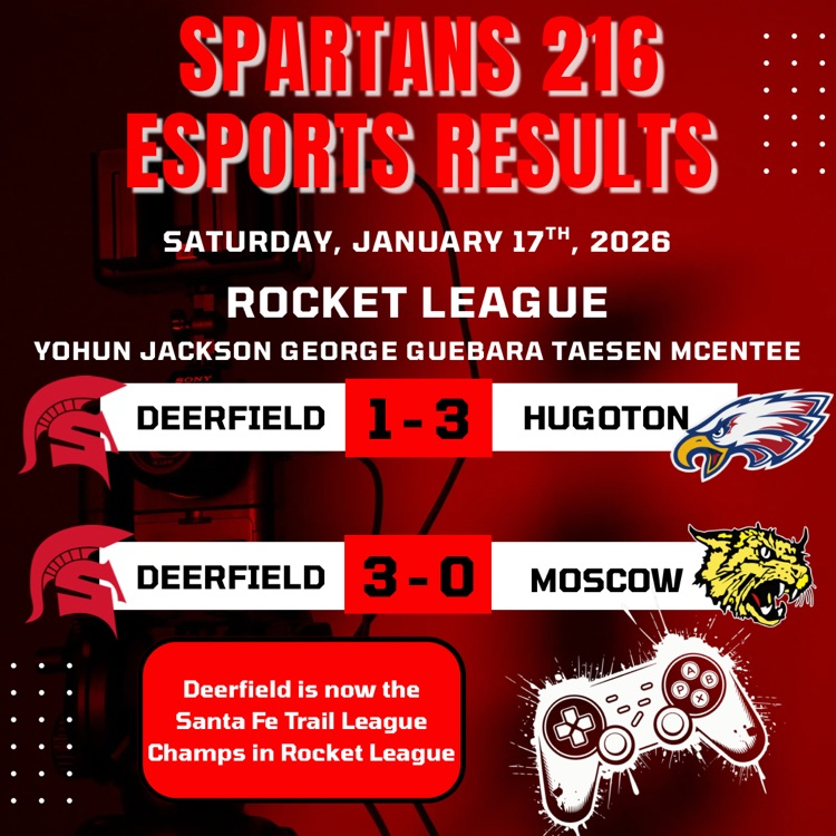 Esports Competition Rocket League Results