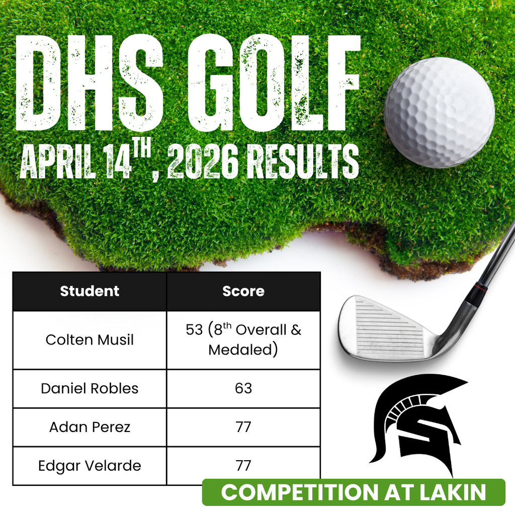 4.14.2026 Golf Results