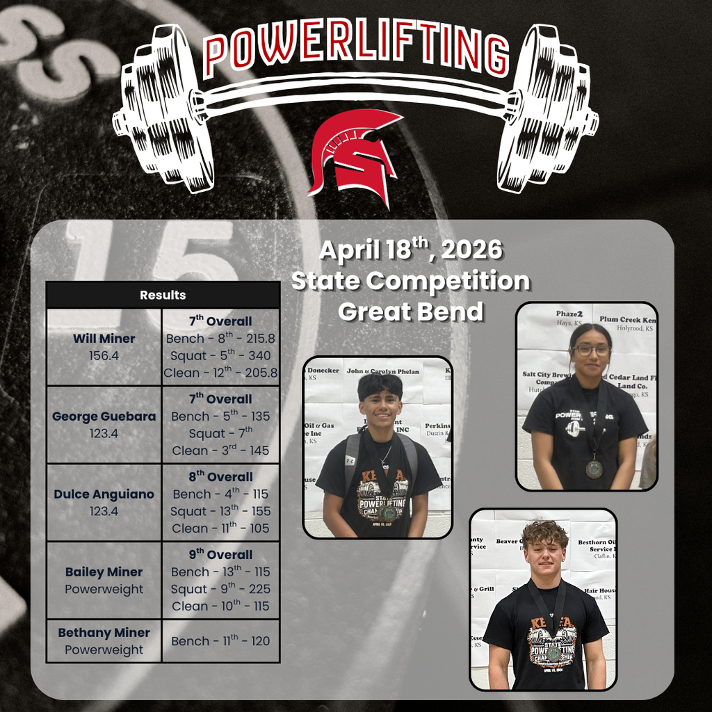 2026 Powerlifting State