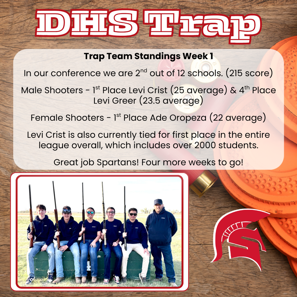 Week 1 Trap Standings