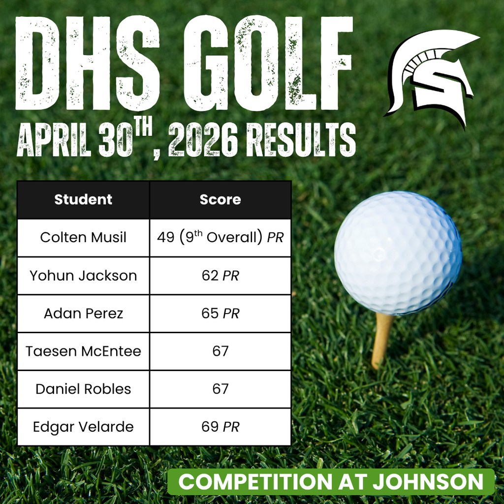 4.30.2026 HS Boys Golf Results