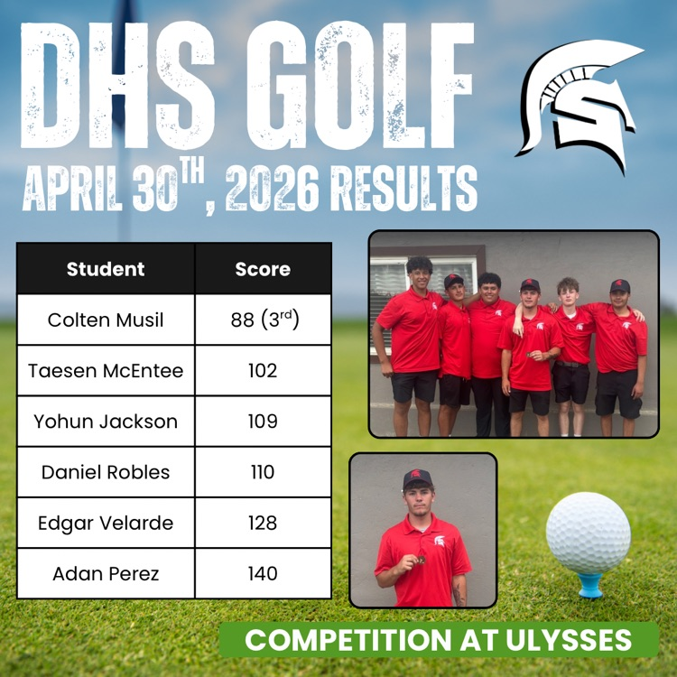 DHS Boys Golf Ulysses Tournament Results
