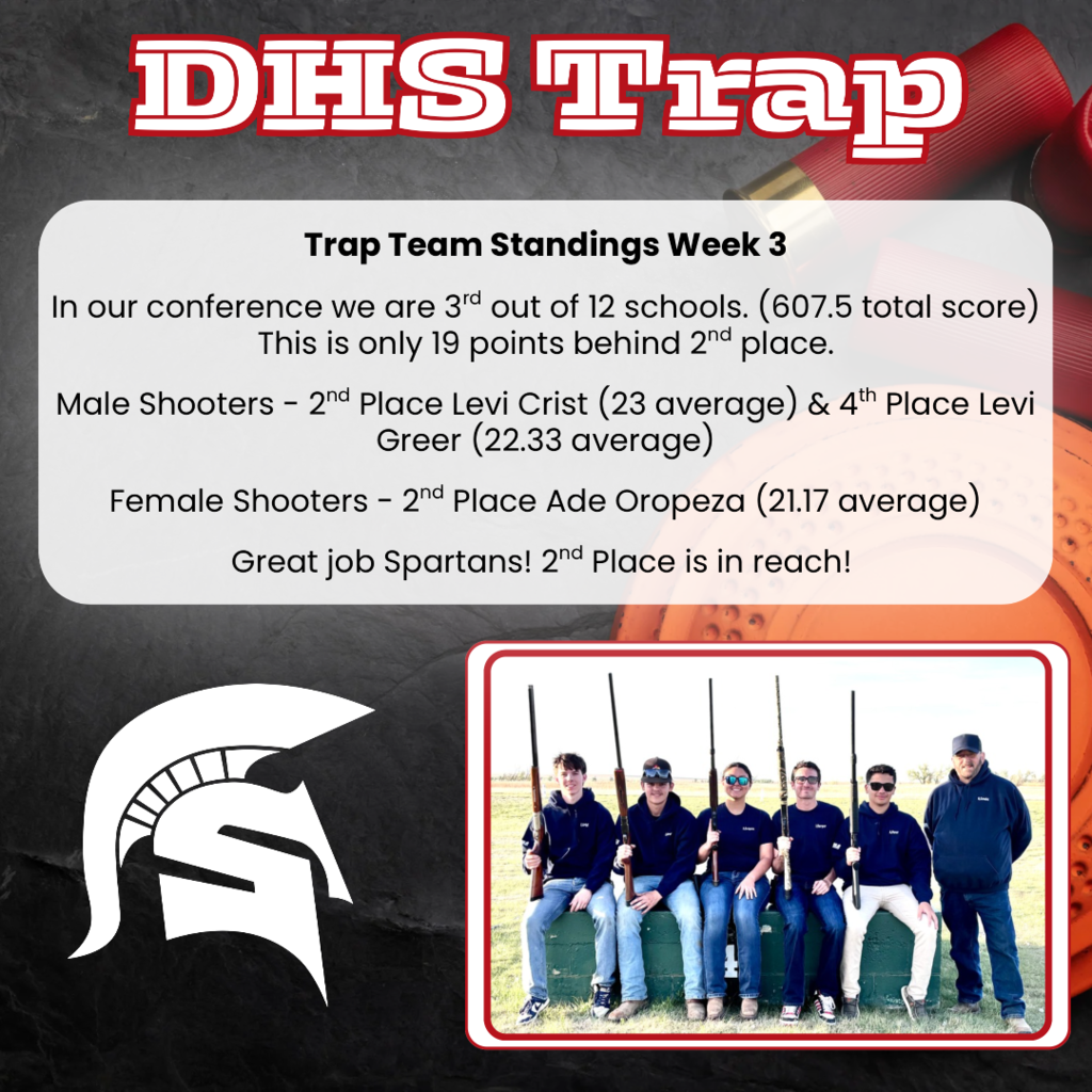 Week 3 Trap Results
