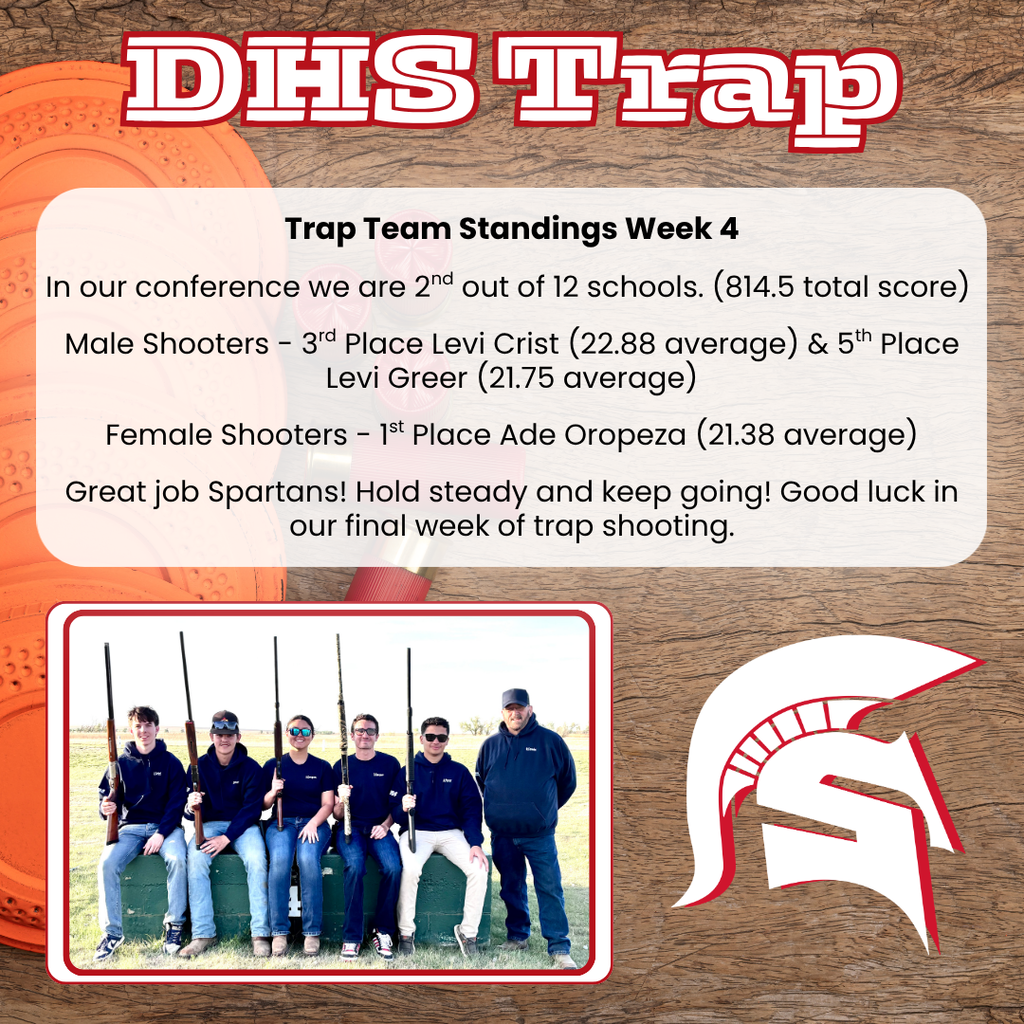 Week 4 Trap Standings