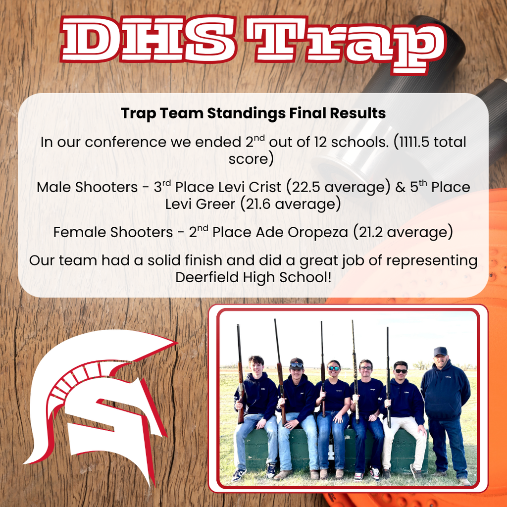 2026 Final Trap Standings