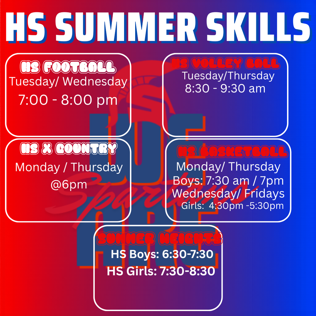 A colorful promotional flyer titled āHS Summer Skillsā appears on a red-to-blue gradient background. A large, semi-transparent school sports logo is centered behind the text. Five white-outlined boxes list summer athletic training schedules for high school students. HS Football: Tuesday and Wednesday, 7:00ā8:00 PM HS Volleyball: Tuesday and Thursday, 8:30ā9:30 AM HS Cross Country: Monday and Thursday at 6:00 PM HS Basketball: Monday and Thursday for boys at 7:30 AM and 7:00 PM; Wednesday and Friday for girls from 4:30ā5:30 PM Summer Weights: High school boys, 6:30ā7:30; high school girls, 7:30ā8:30 The design uses large white lettering for the title and white text throughout, with sport names highlighted in red and white stylized fonts. White rounded rectangles separate each sport's schedule.