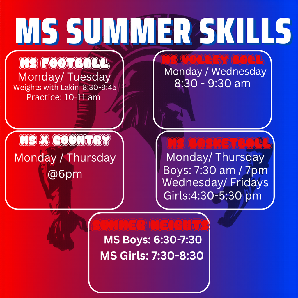 Colorful promotional flyer titled āMS Summer Skillsā with a red-to-blue gradient background and a faint Trojan/warrior mascot silhouette in the center. The flyer is divided into five white-bordered sections listing middle school summer activities: MS Football (top left): Mondays and Tuesdays. Weights with Lakin from 8:30ā9:45 a.m.; practice from 10:00ā11:00 a.m. MS Volleyball (top right): Mondays and Wednesdays, 8:30ā9:30 a.m. MS Cross Country (middle left): Mondays and Thursdays at 6:00 p.m. MS Basketball (middle right): Mondays and Thursdays. Boys practice at 7:30 a.m. and 7:00 p.m, Girls Wednesday / Fridays 4:30-5:30,Summer Weights (bottom center): Middle school boys from 6:30ā7:30 a.m.; middle school girls from 7:30ā8:30 a.m. The title is displayed in large white letters across the top, and the activity headings are shown in decorative red-and-white lettering.