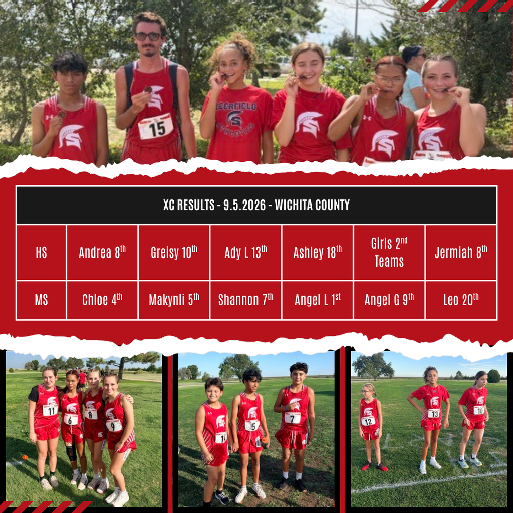 9.5.2026 XC Results