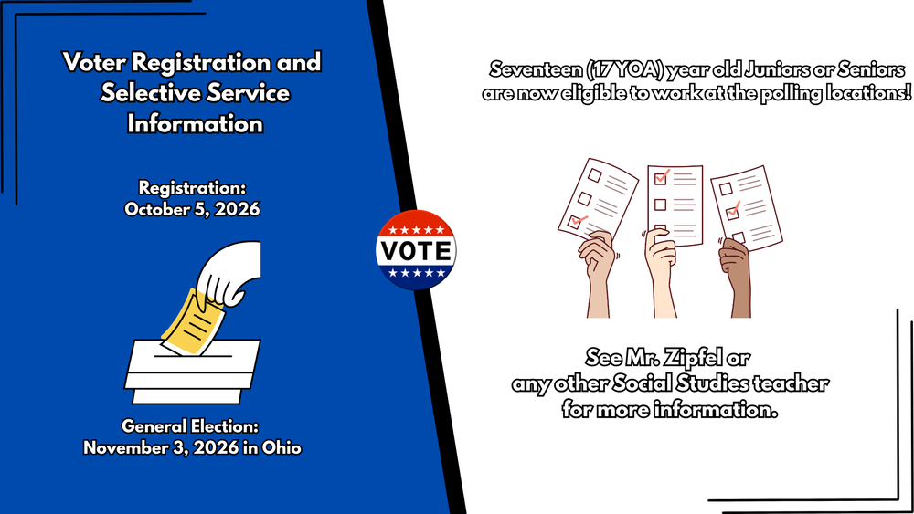 voterReg